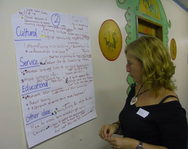 Amèlia s'ha format a Nova Zelanda perque 2WAYS Tours siguin el teu viatge segur Amèlia s'ha format a Nova Zelanda perque 2WAYS Tours siguin el teu viatge segur